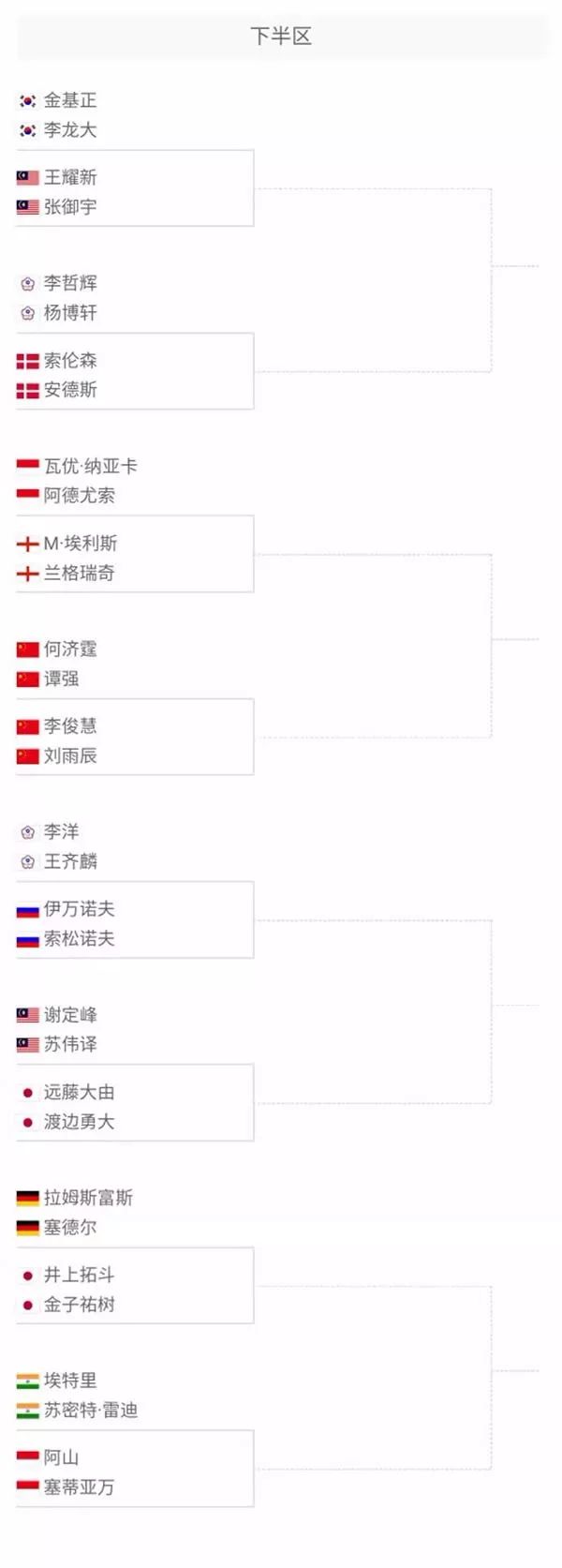 去生命的人 去生命的人